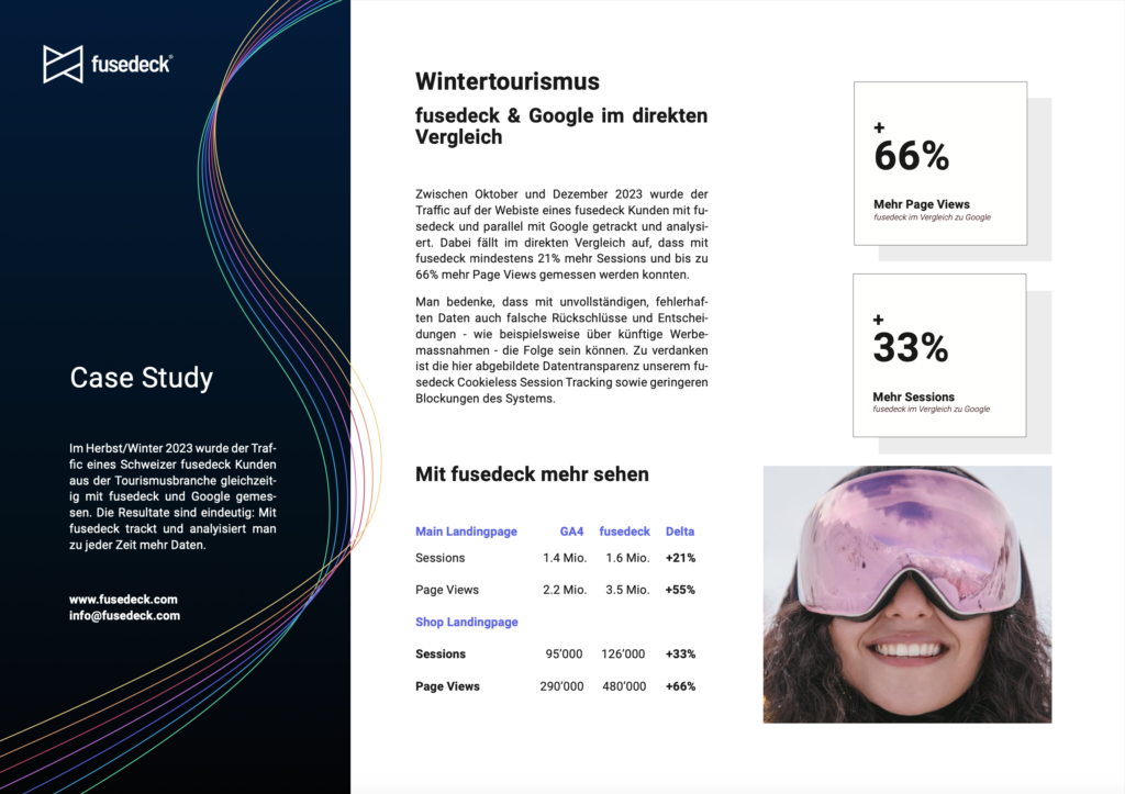 fusedeck Google Analytics Tourismus Case